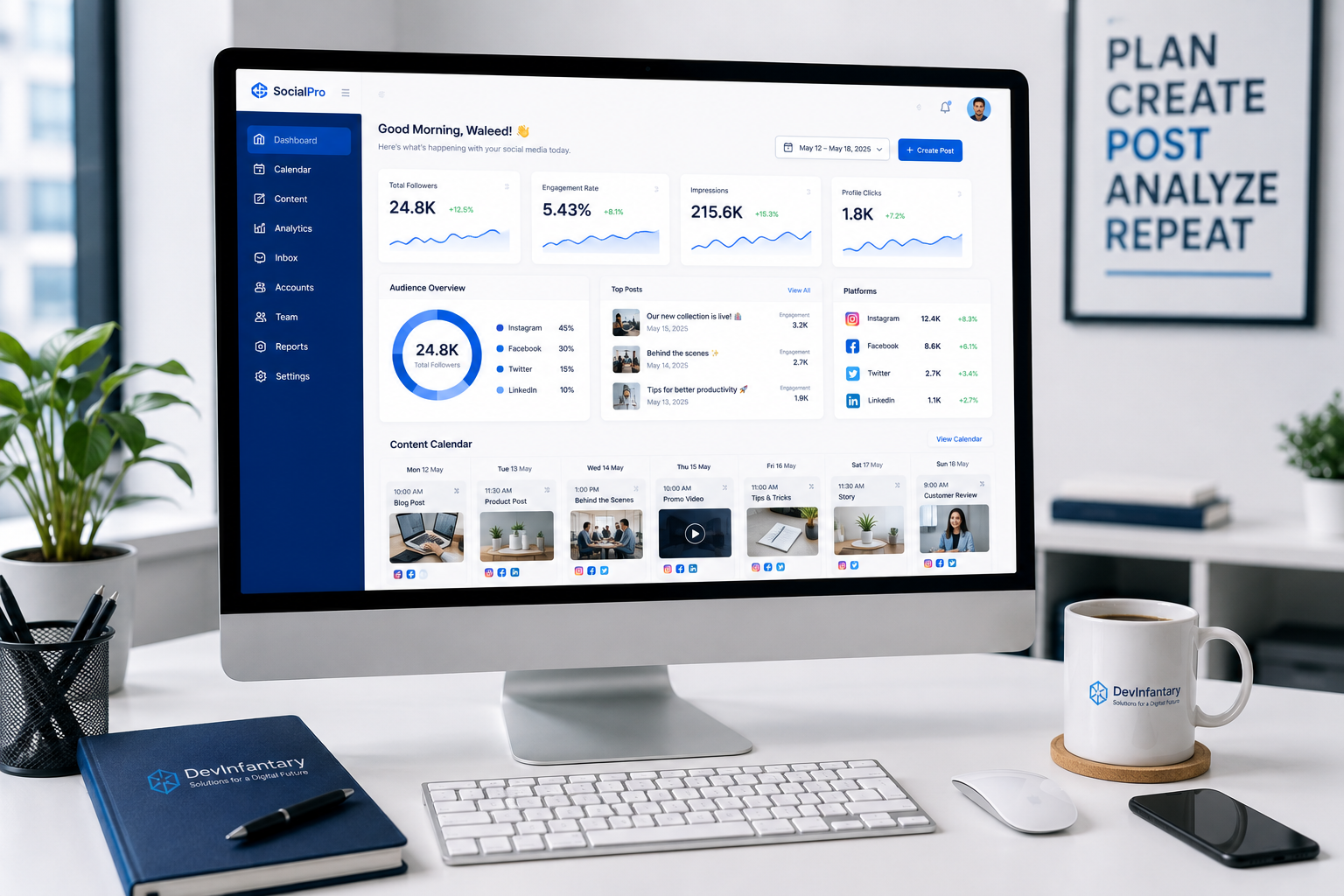 Social Media Marketing